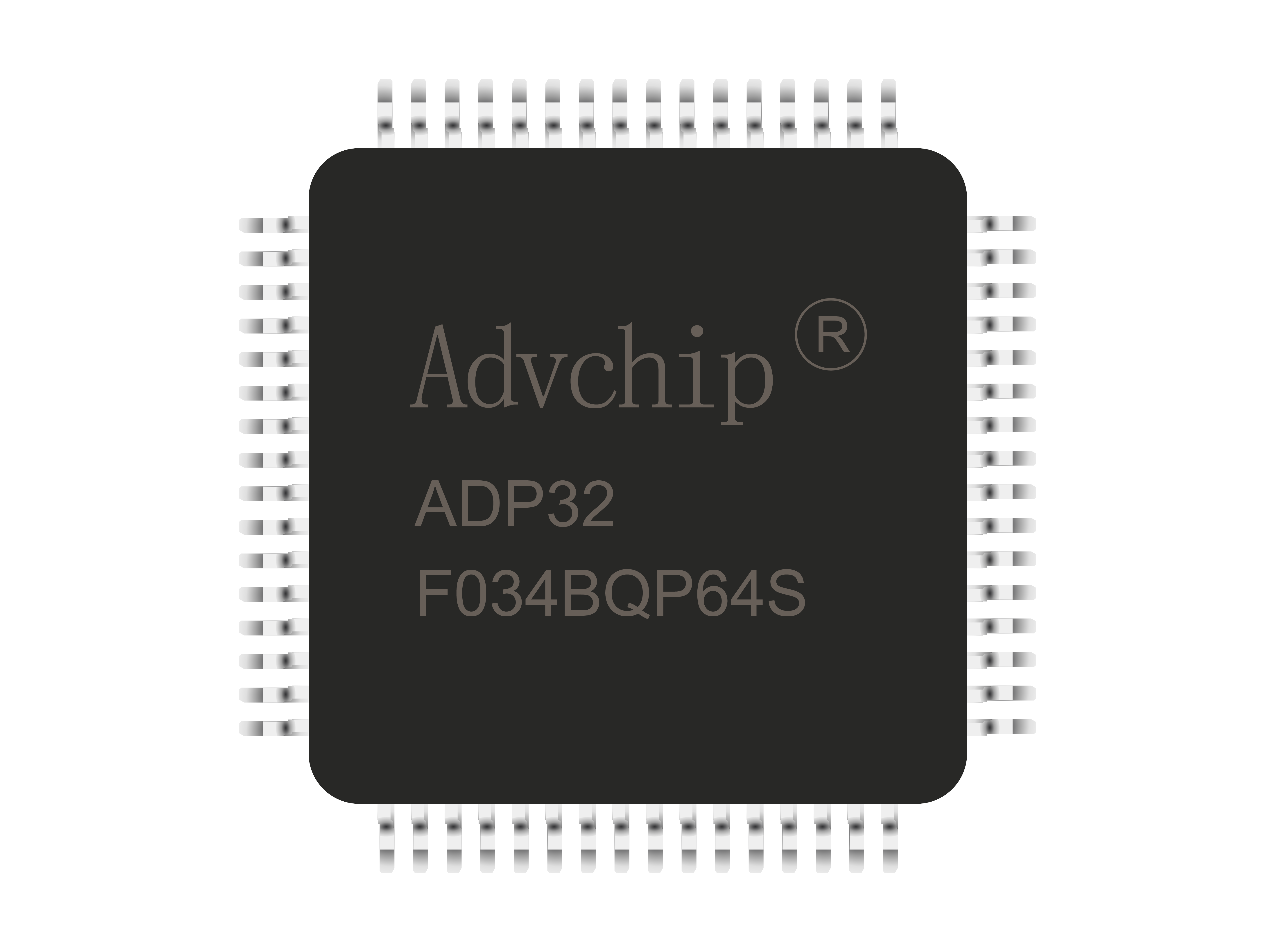 ADP32F03xB ADP32F03xB
