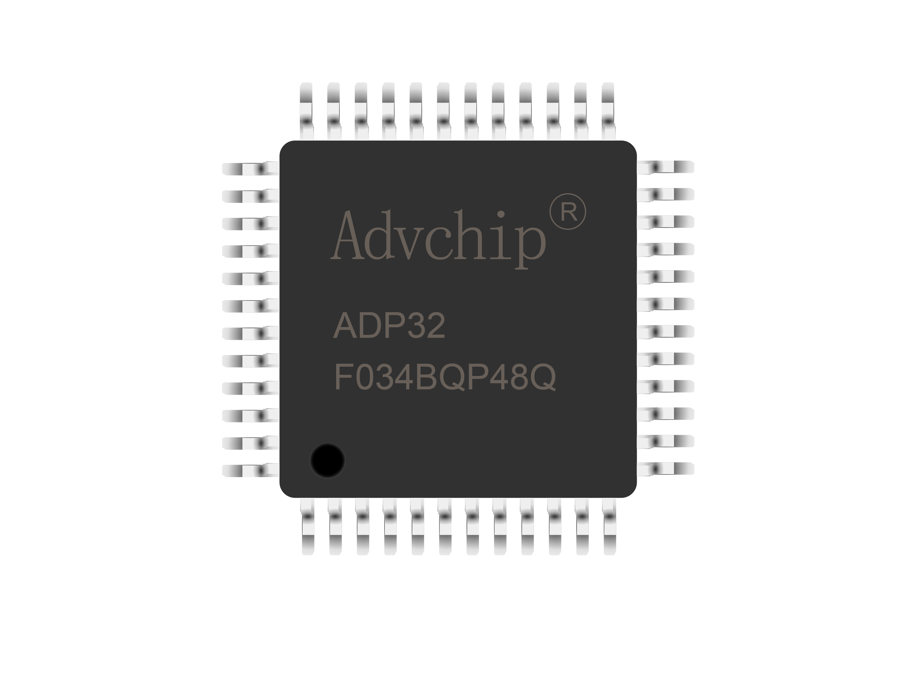 ADP32F03xB ADP32F03xB