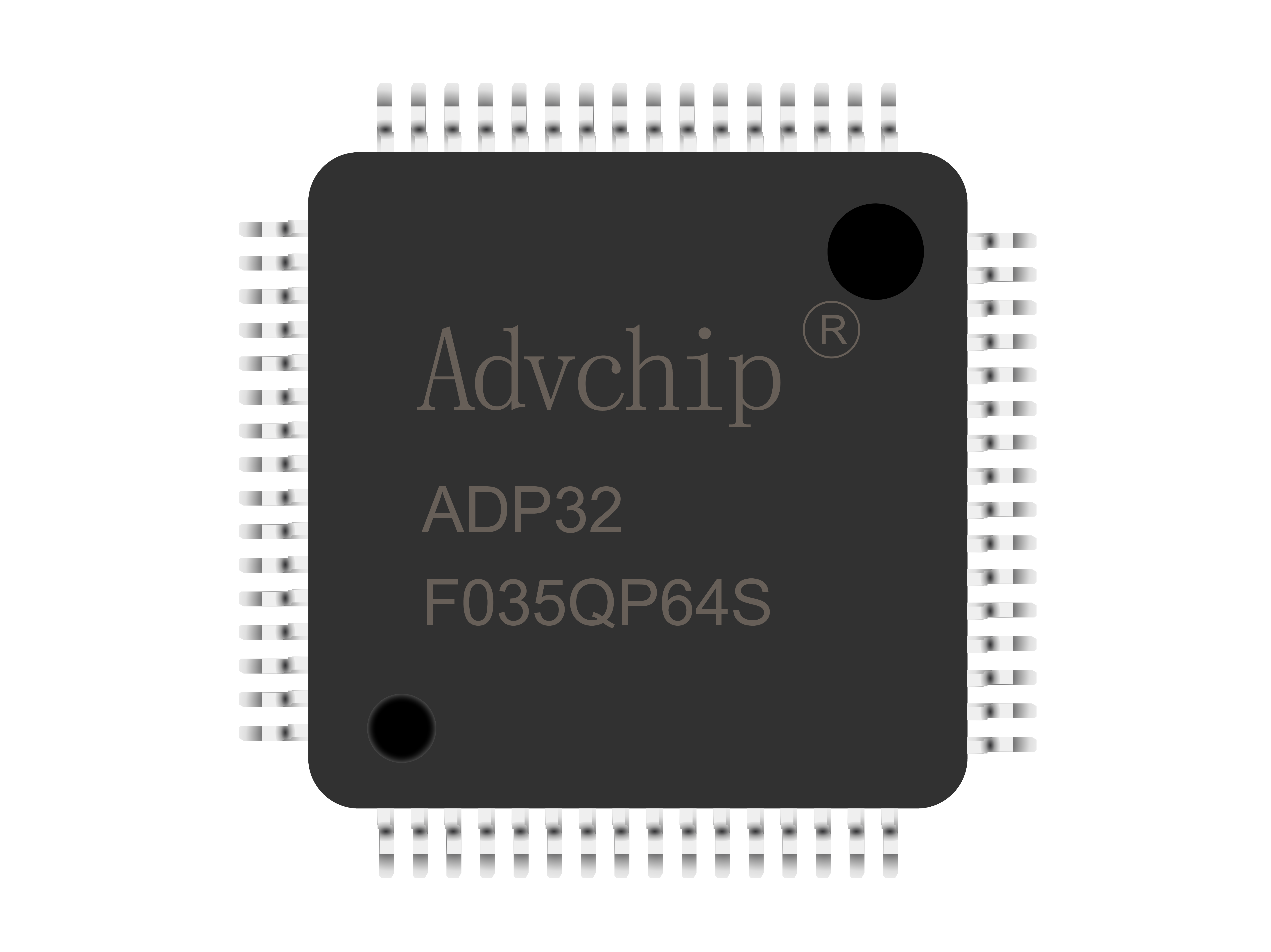ADP32F03x ADP32F03x