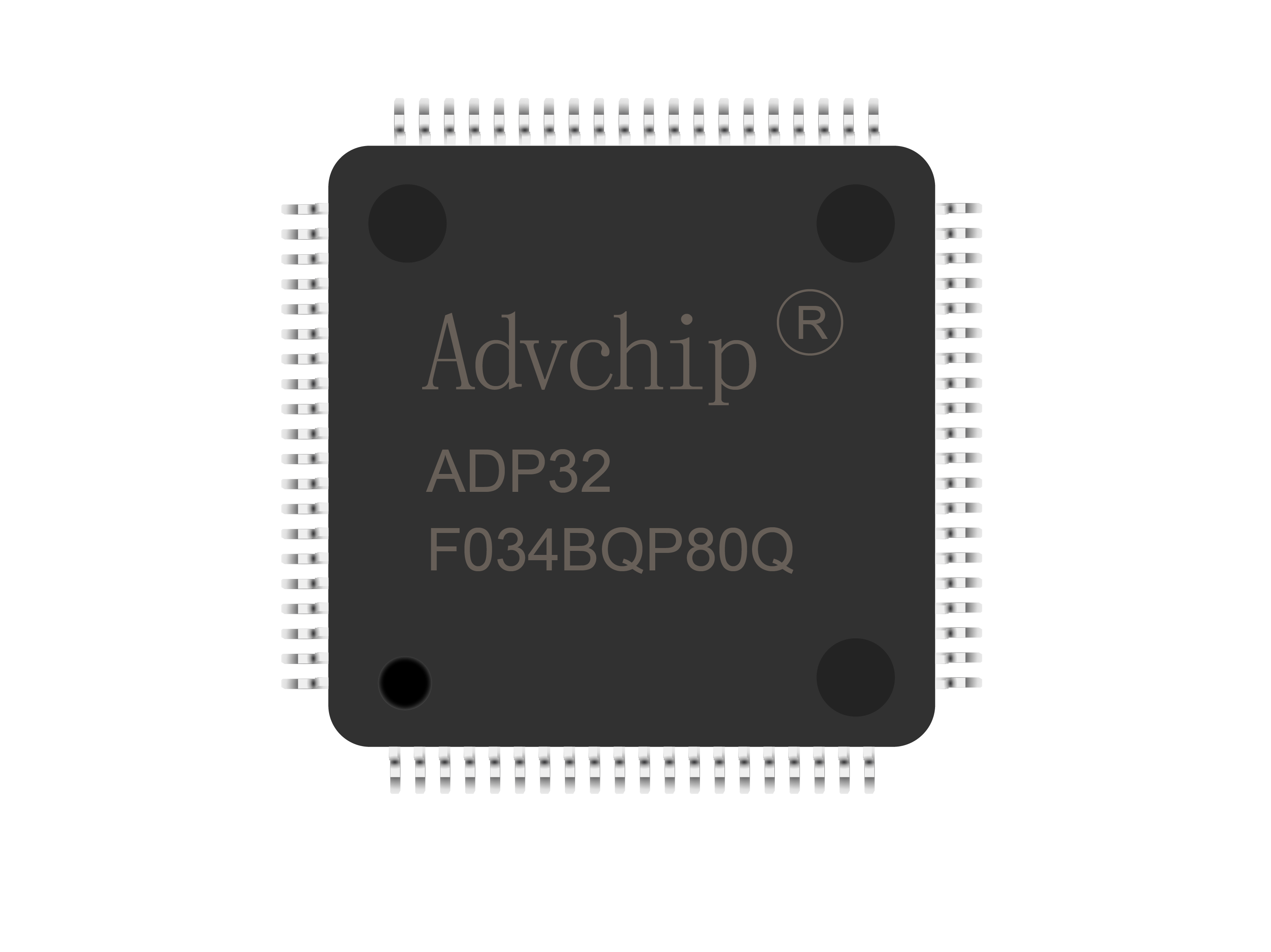 ADP32F03xB ADP32F03xB