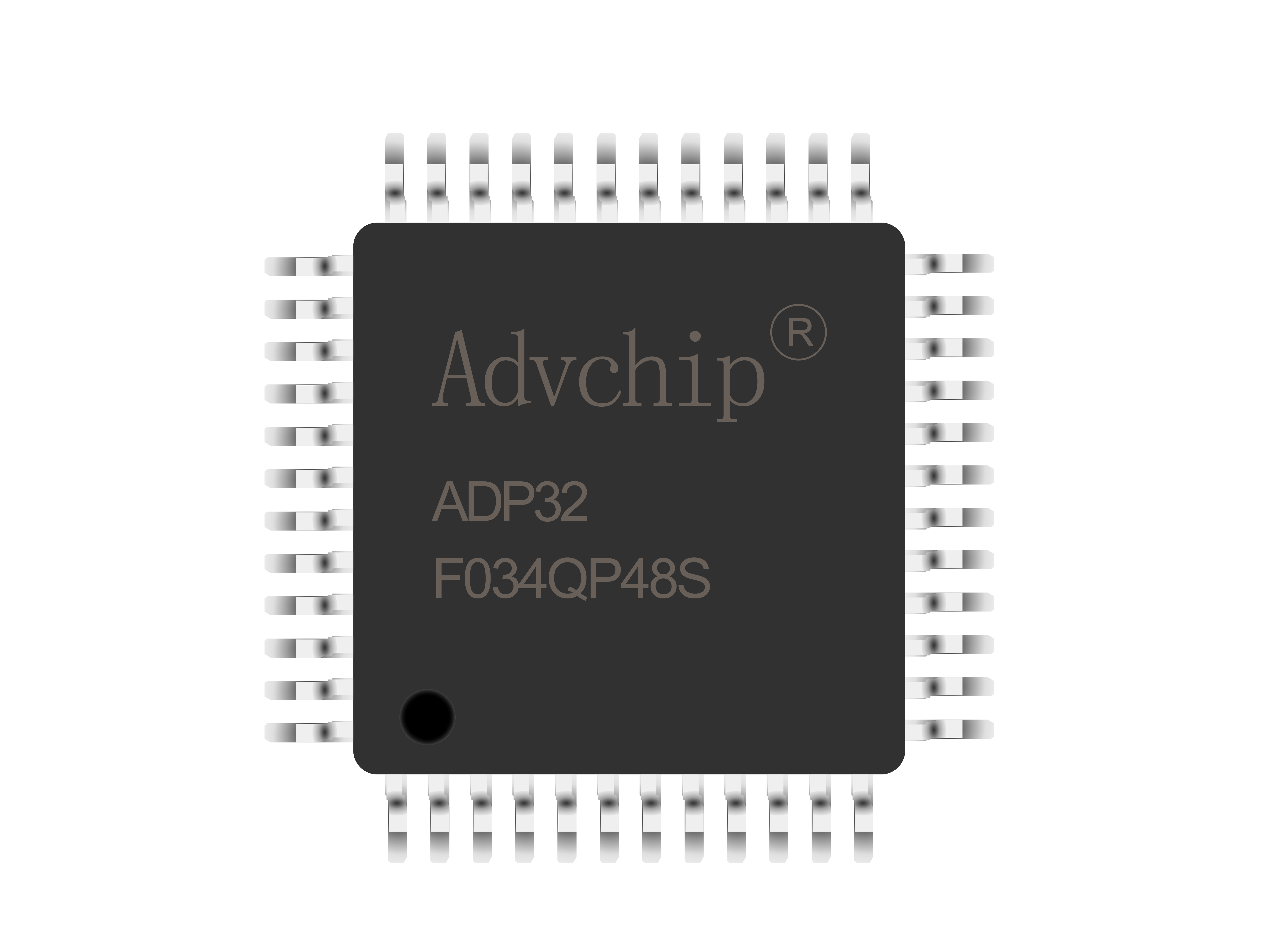 ADP32F03x ADP32F03x