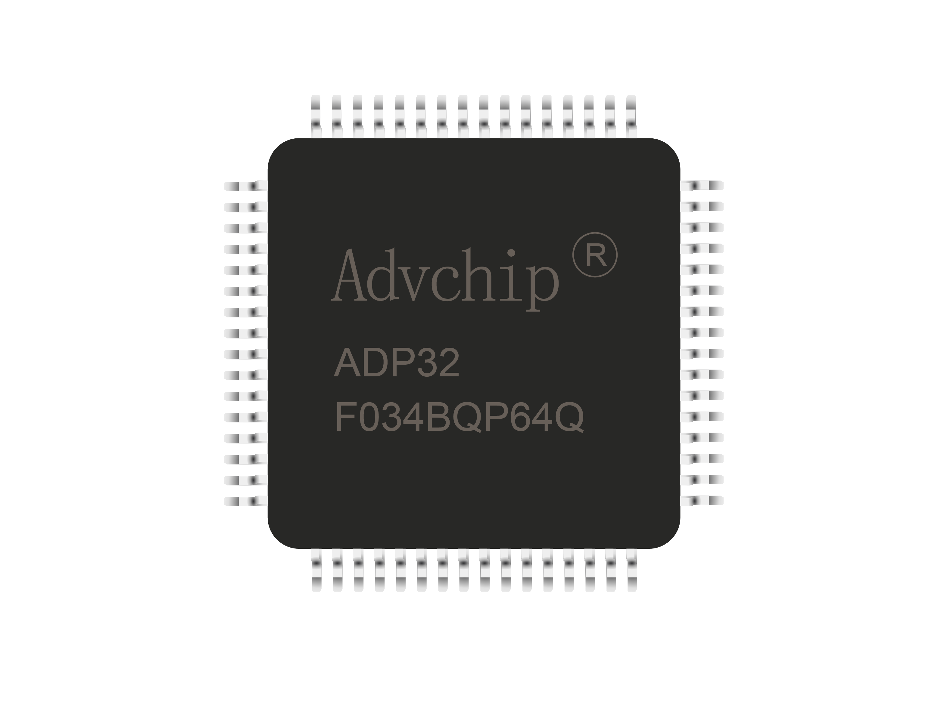 ADP32F03xB ADP32F03xB