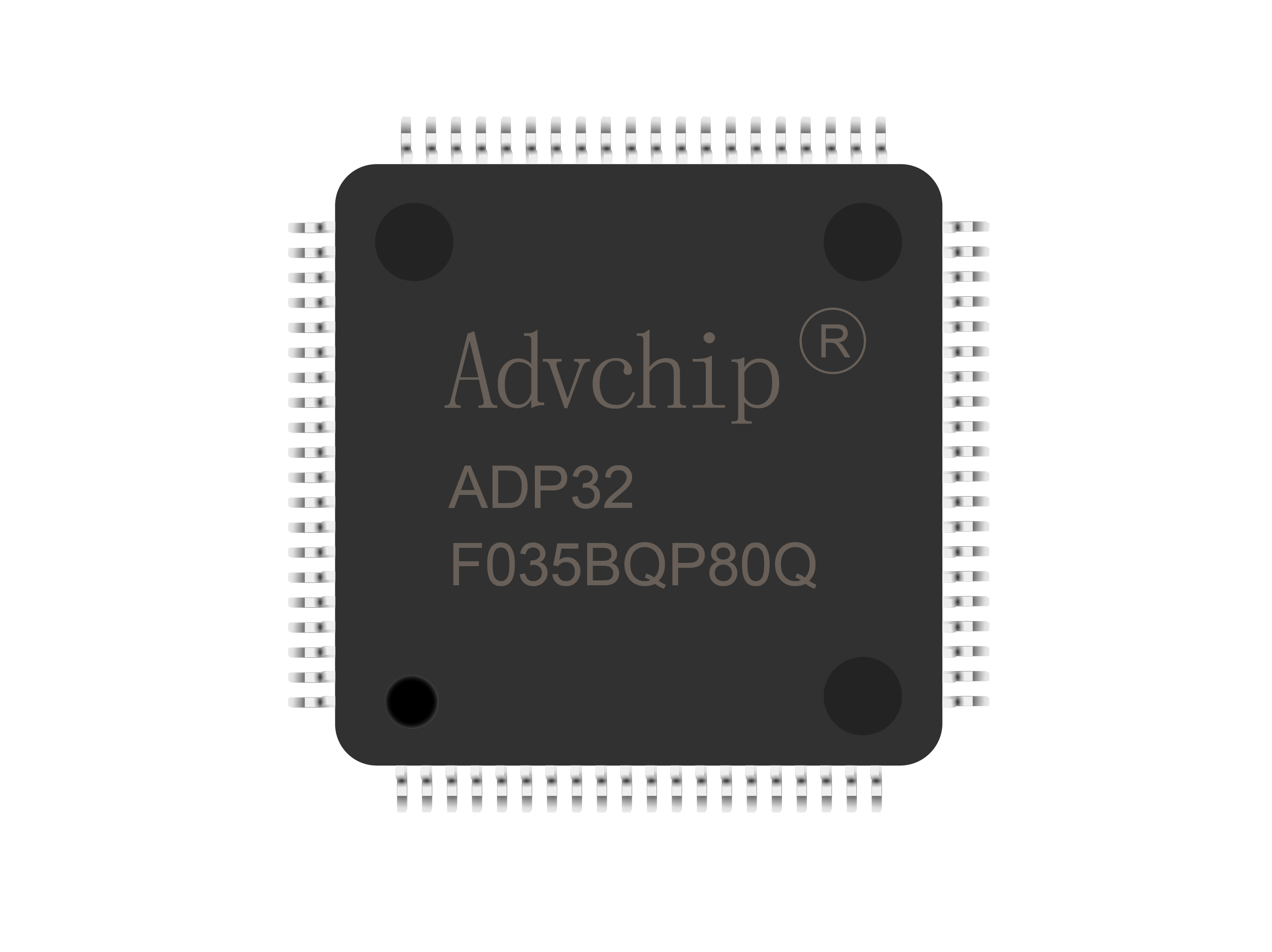 ADP32F03xB ADP32F03xB