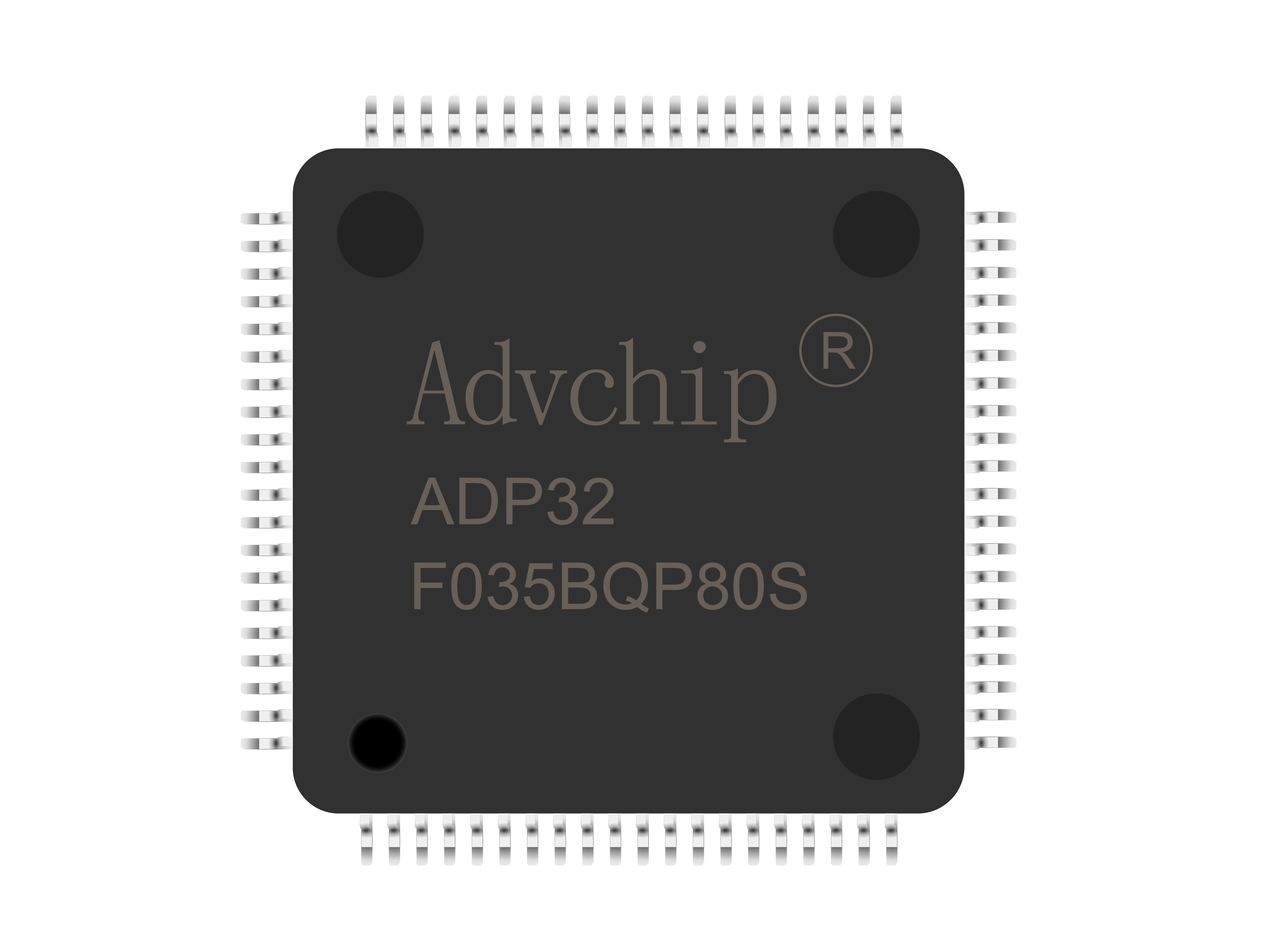 ADP32F03xB ADP32F03xB