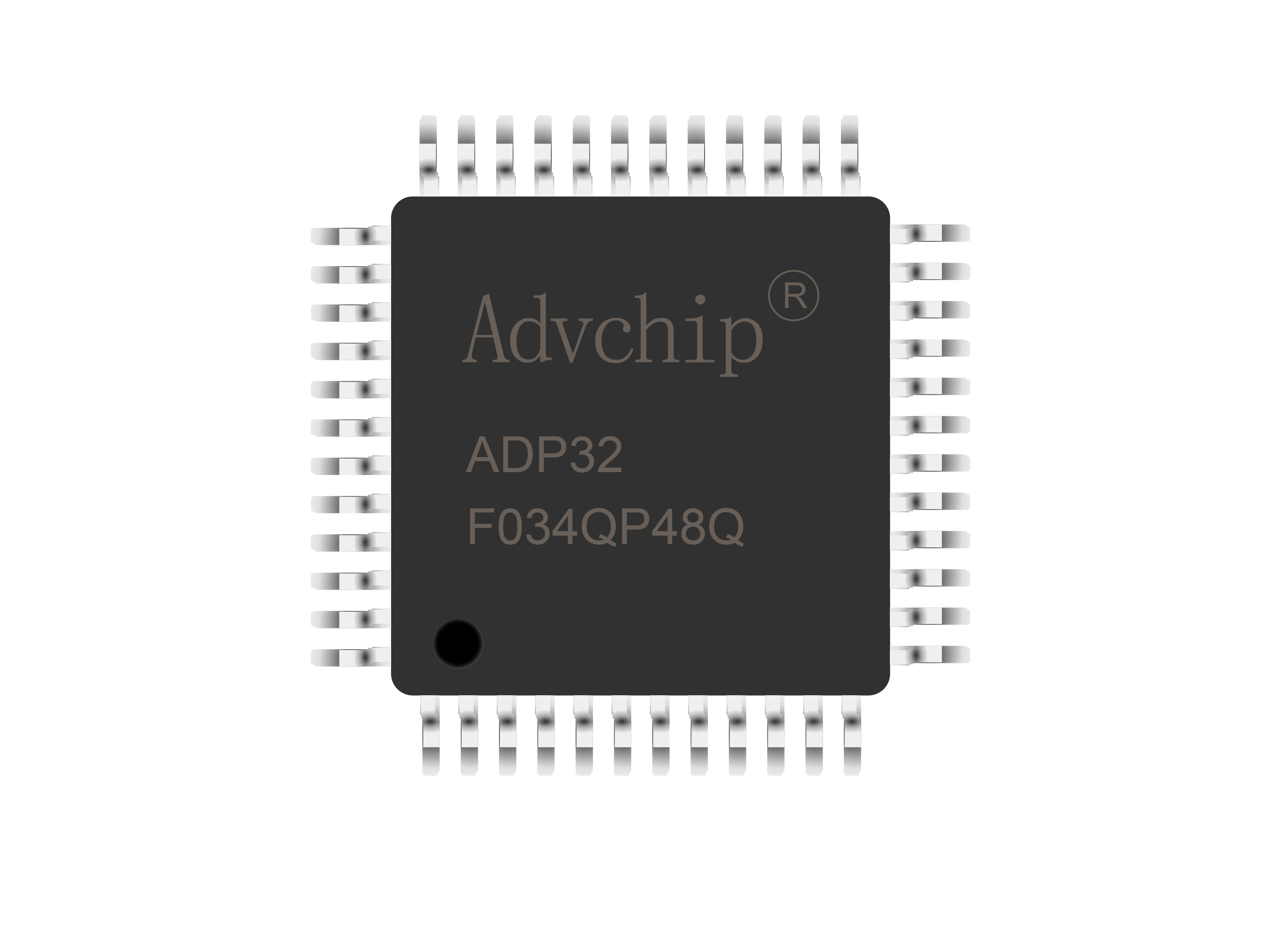 ADP32F03x ADP32F03x