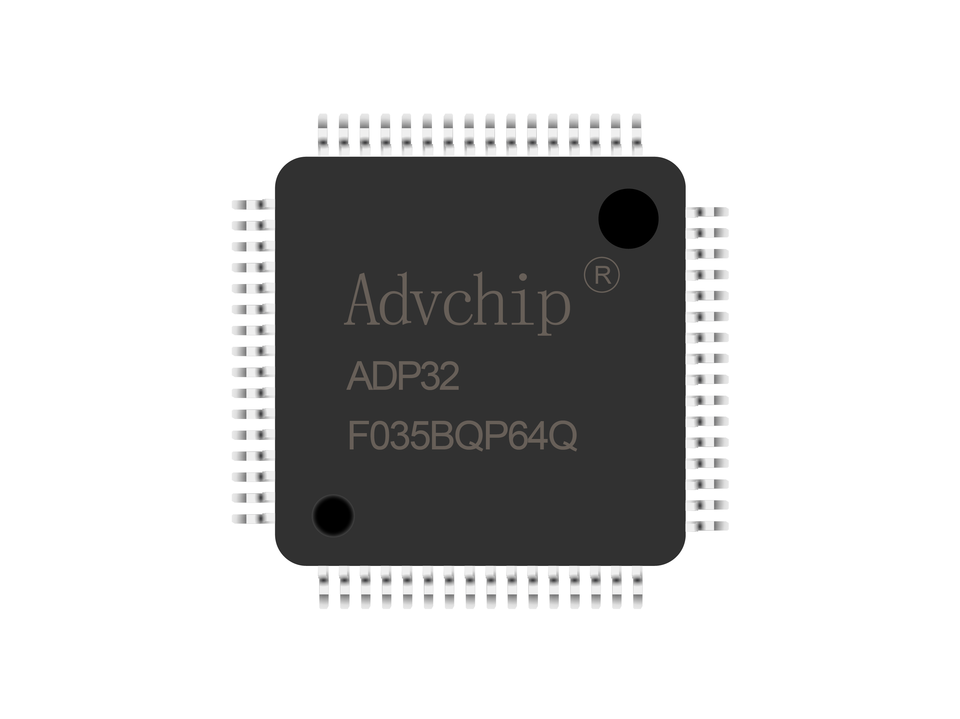 ADP32F03xB ADP32F03xB