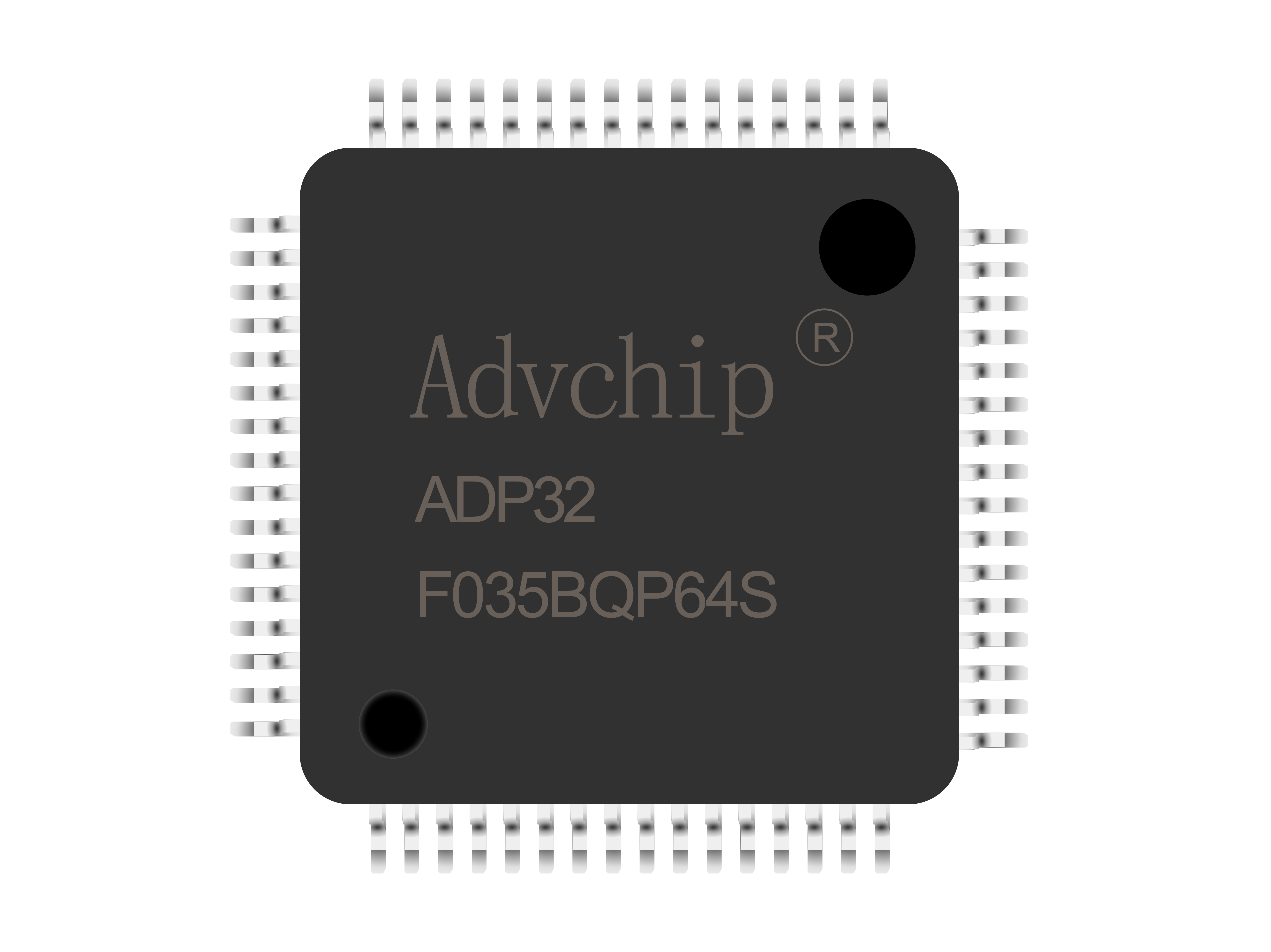 ADP32F03xB ADP32F03xB